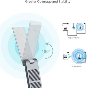TP Link Archer TX20UH AX1800 High Gain WiFi 6 USB Dongle Adapter