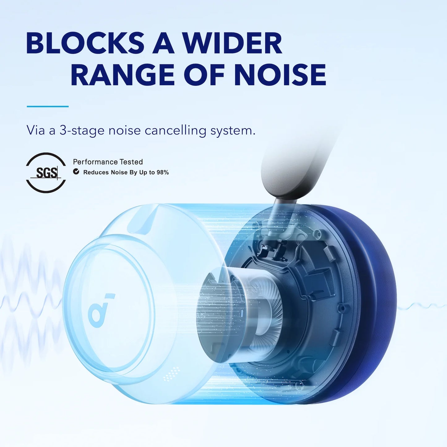 Anker Soundcore Space Q45 Noise Cancelling Headphones - Black