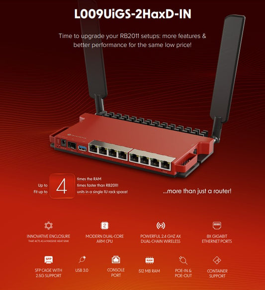 Mikrotik L009UIGS-2HAXD-IN Network WiFi Router
