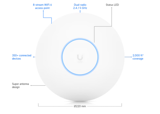 Ubiquiti UniFi U6 LR Long Range WiFi 6 Access Point Accesspoint